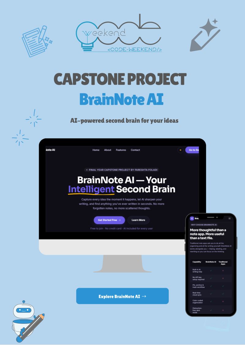 BrainNote AI by Fareshta Foladi — colorful notes board with search and pinned ideas