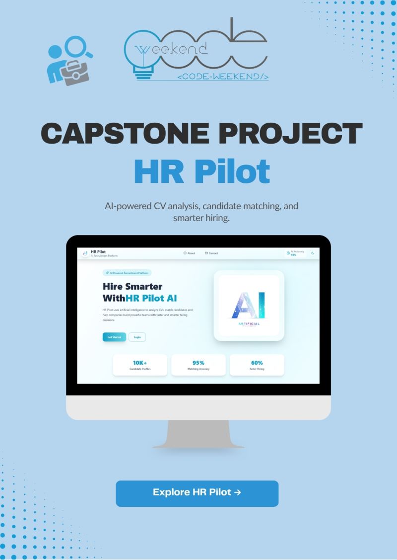 HR Pilot by Zahra Abdulshukoor — recruitment product mockup. Figures shown on screen (10K+ candidate profiles, 95% matching accuracy, 60% faster hiring) are illustrative demo content, not verified results.